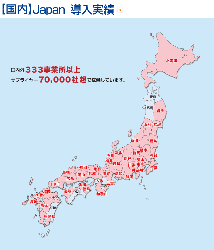 導入実績最新2025年7月